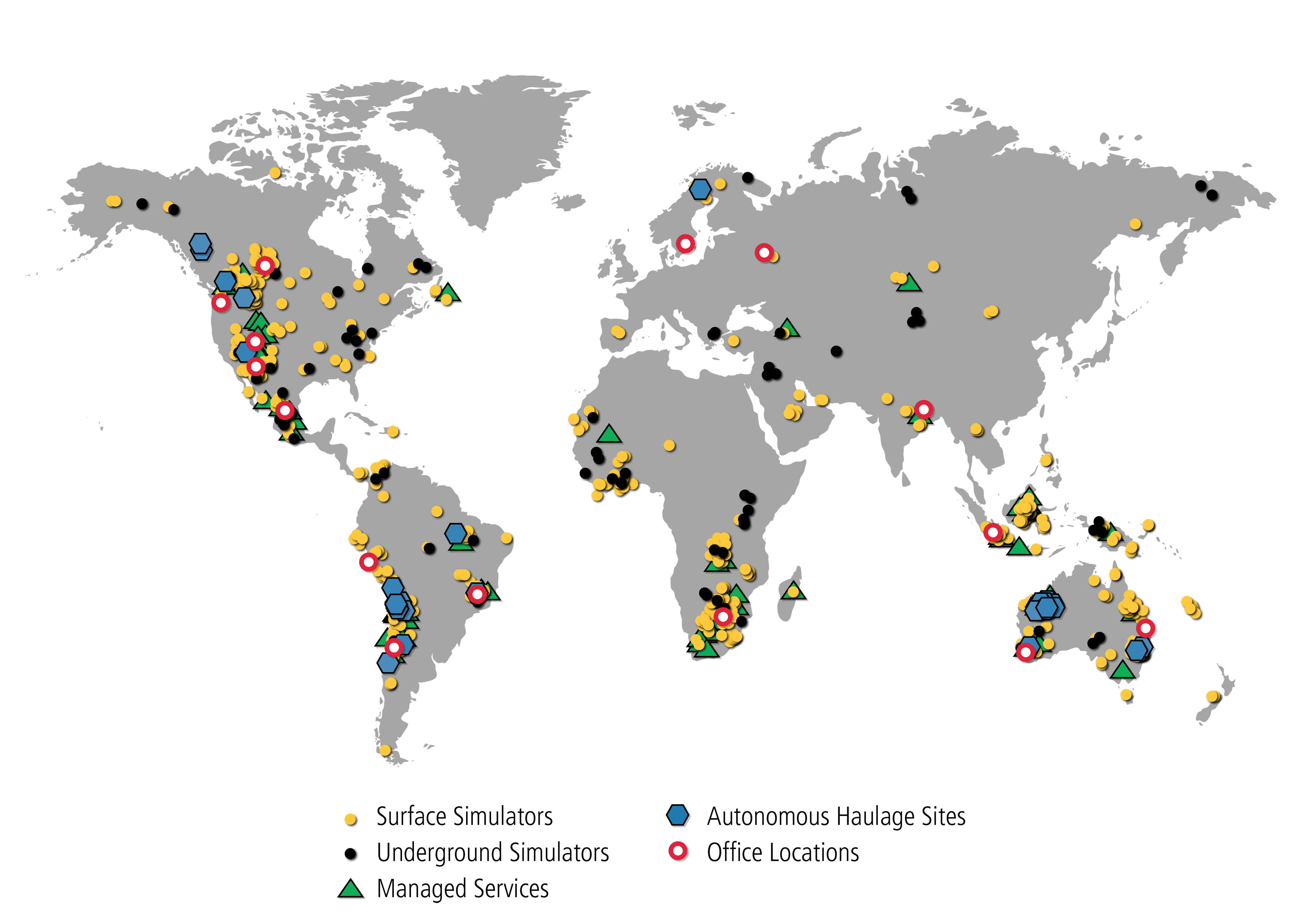 Immersive Technologies' Simulator Deployment