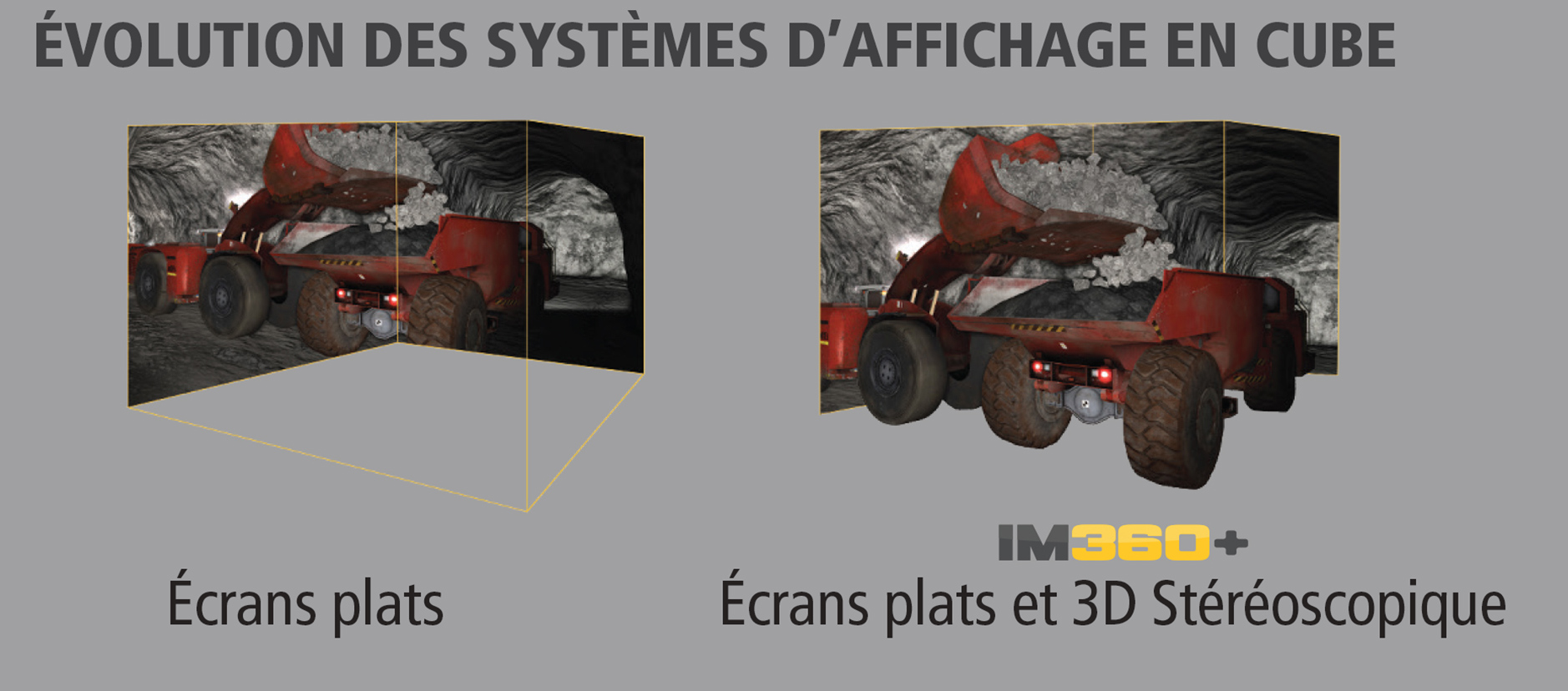 IM360+ avec vision 3D stéréoscopique et graphismes photo-réalistes pour l’exploitation minière souterraine