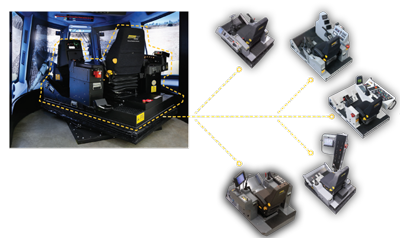 Utilize Multiple Conversion Kits on the One Simulator Platform